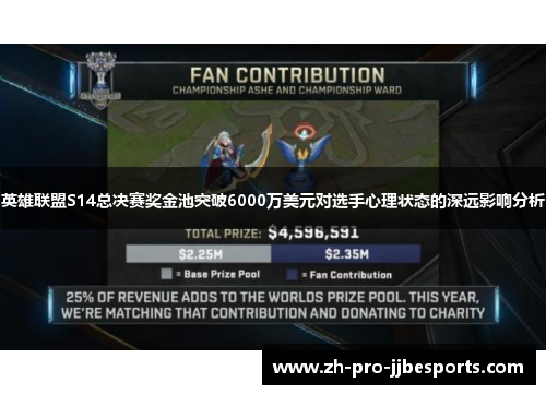 英雄联盟S14总决赛奖金池突破6000万美元对选手心理状态的深远影响分析