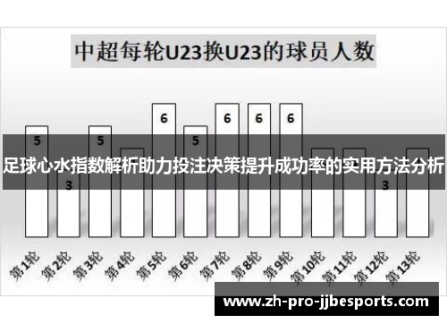 足球心水指数解析助力投注决策提升成功率的实用方法分析
