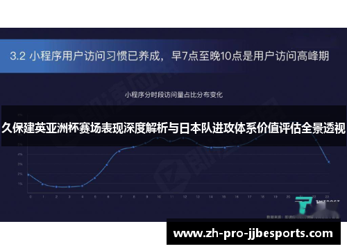 久保建英亚洲杯赛场表现深度解析与日本队进攻体系价值评估全景透视